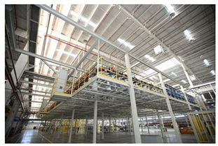 互聯(lián)工廠(chǎng) 軟件開(kāi)發(fā)驅(qū)動(dòng)下的個(gè)性化需求生態(tài)演進(jìn)